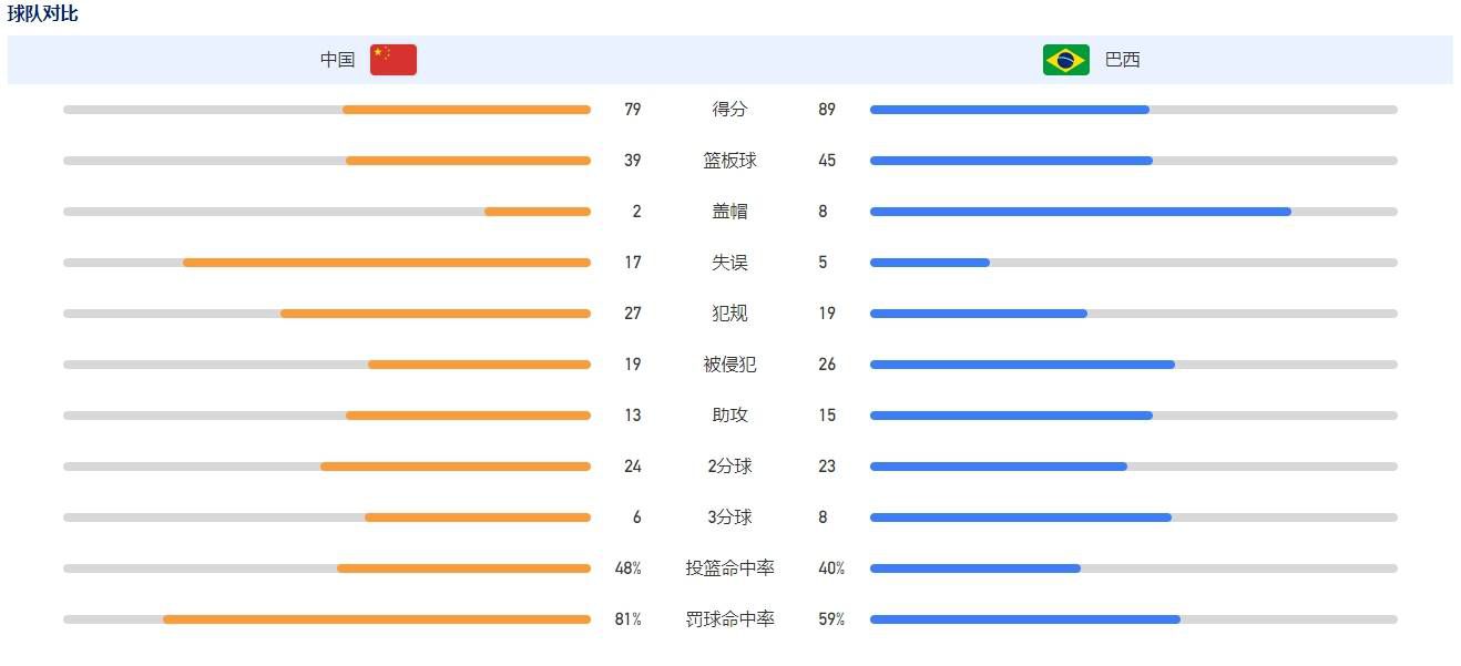 莱比锡体育总监施罗德在接受《图片报》的采访时表示，前锋维尔纳会在冬窗留队。